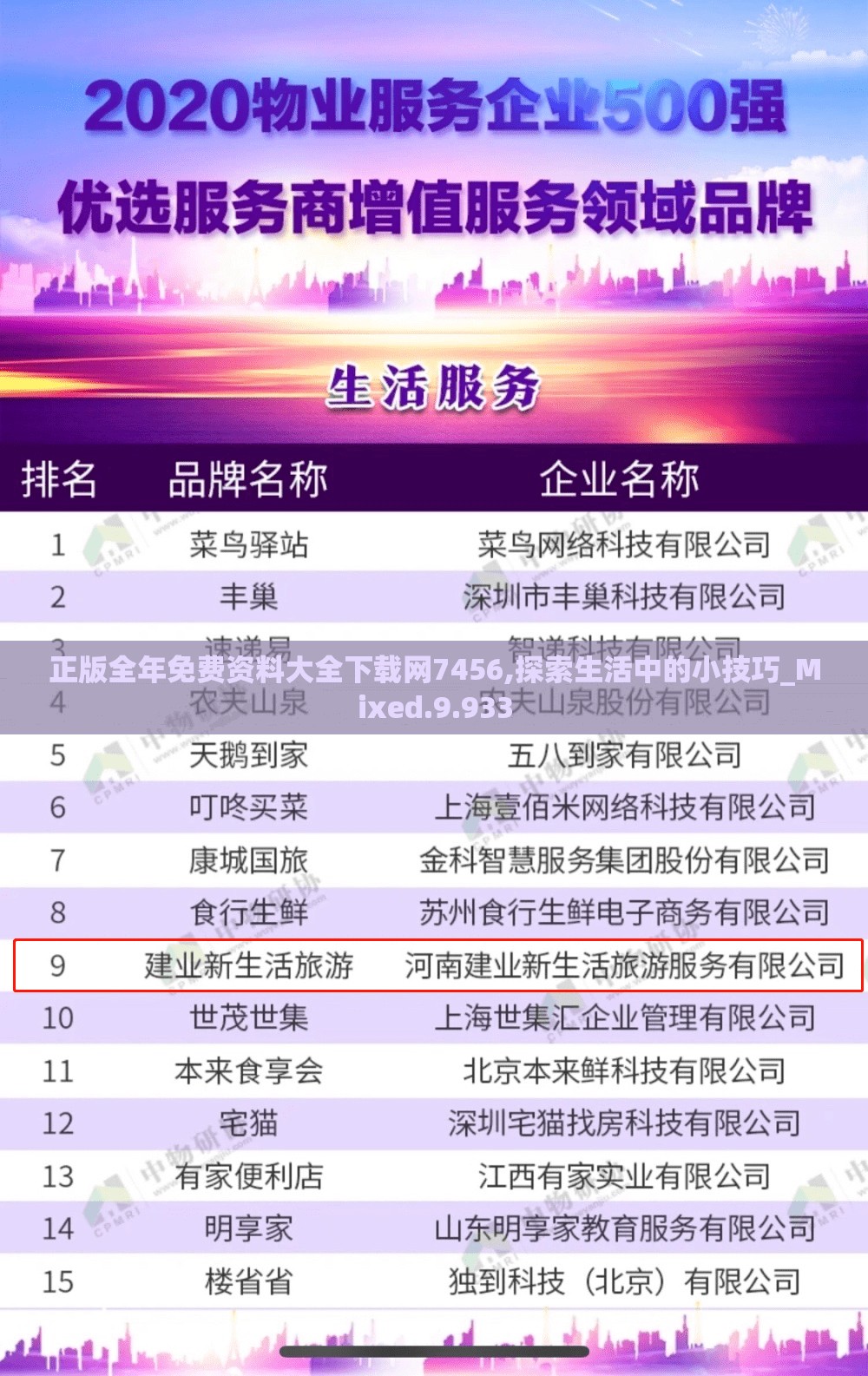 正版全年免费资料大全下载网7456,探索生活中的小技巧_Mixed.9.933