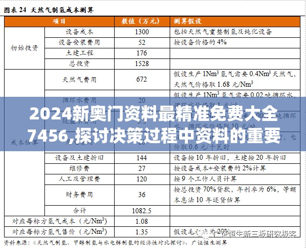 新澳2024正版资料免费大全管家婆，助您轻松揭秘掌握澳门特码玄机