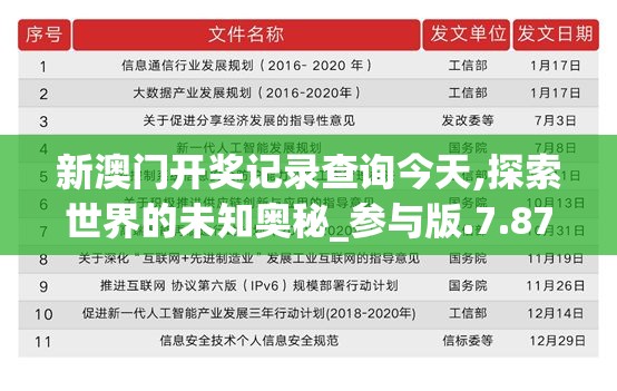 新澳门开奖记录查询今天,探索世界的未知奥秘_参与版.7.874