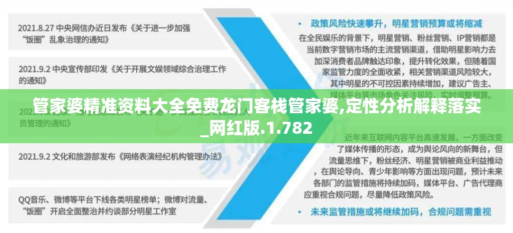 管家婆精准资料大全免费龙门客栈管家婆,定性分析解释落实_网红版.1.782