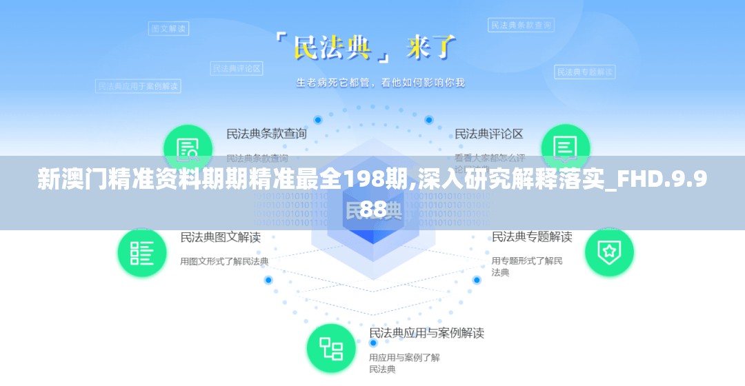 新澳门精准资料期期精准最全198期,深入研究解释落实_FHD.9.988