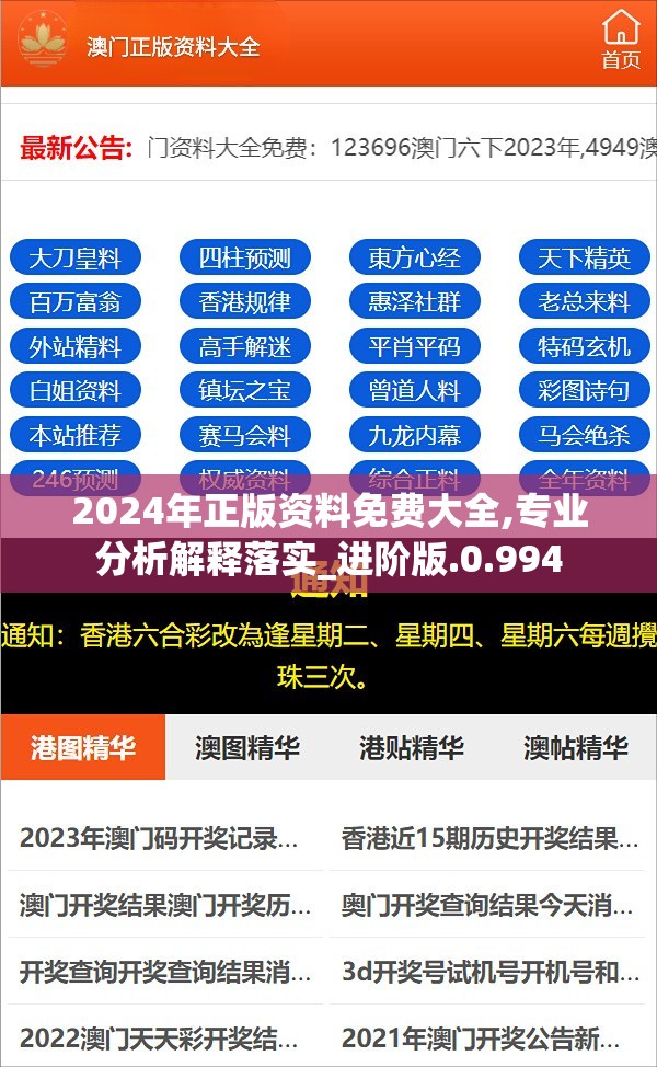 2024年正版资料免费大全,专业分析解释落实_进阶版.0.994