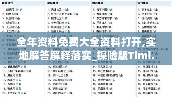 全年资料免费大全资料打开,实地解答解释落实_探险版Timi.2.702