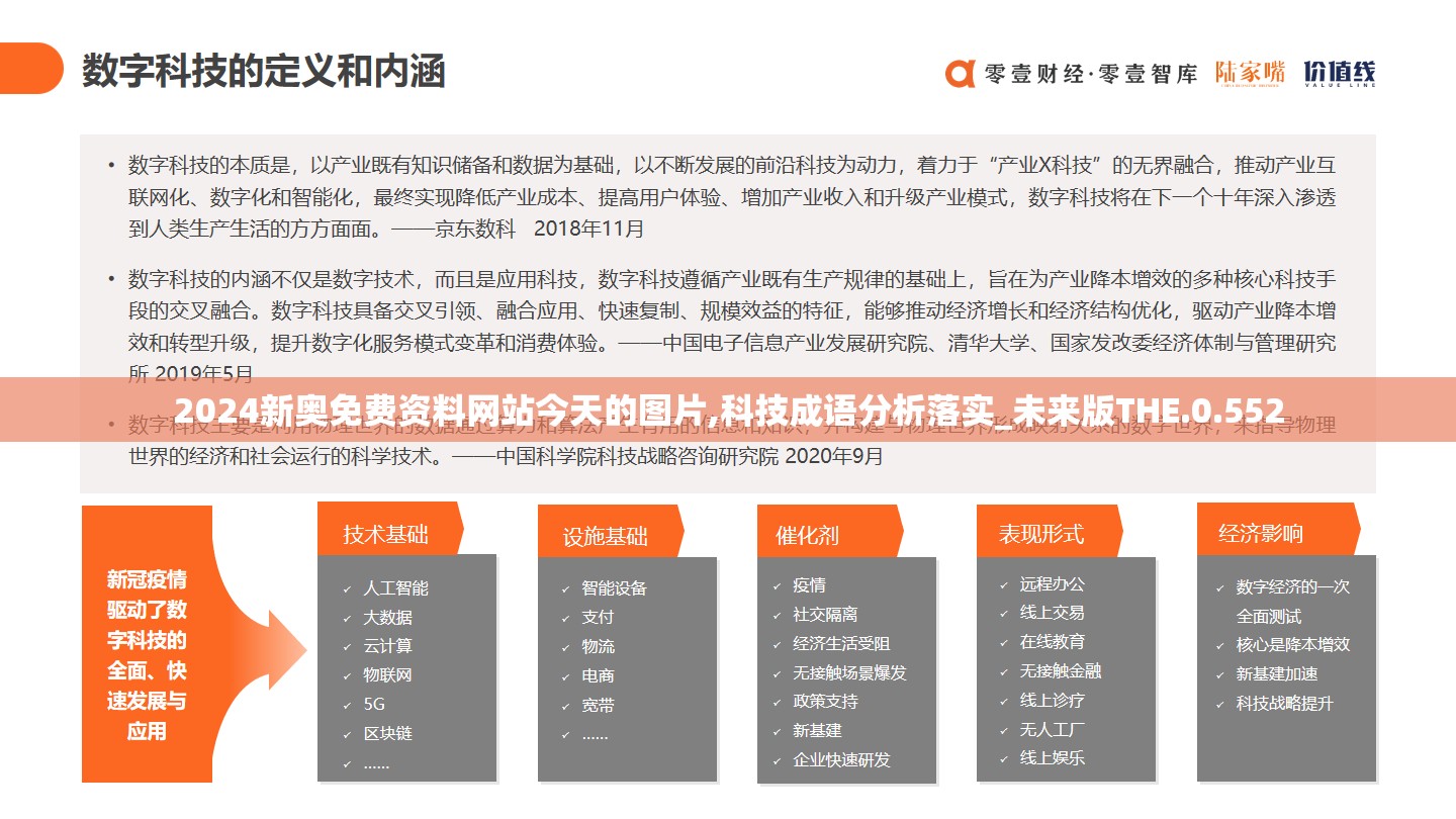 2024新奥免费资料网站今天的图片,科技成语分析落实_未来版THE.0.552
