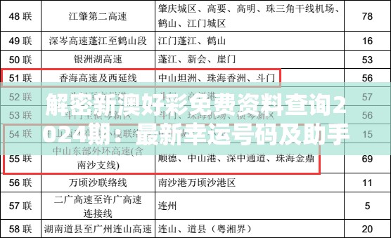 解密新澳好彩免费资料查询2024期：最新幸运号码及助手