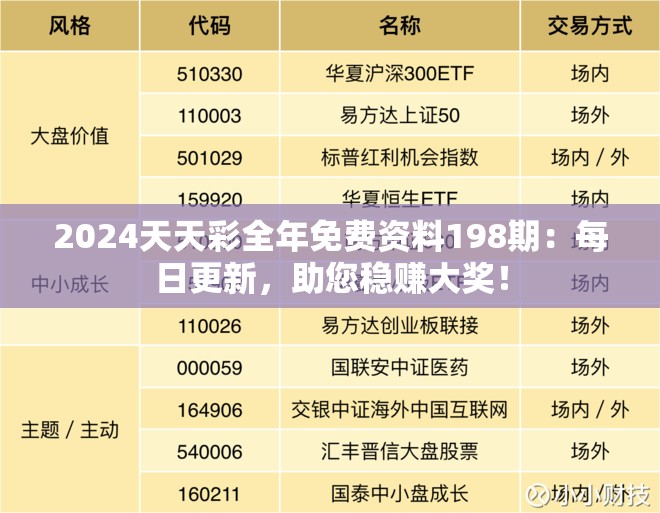 2024天天彩全年免费资料198期：每日更新，助您稳赚大奖！