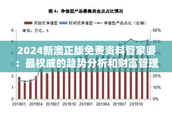 2024新澳正版免费资料管家婆：最权威的趋势分析和财富管理信息平台